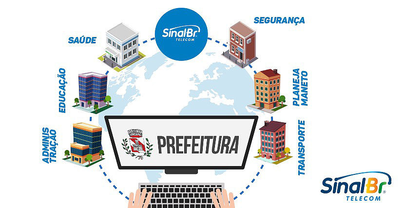Interligação de órgãos públicos: a Sinal Br também faz!